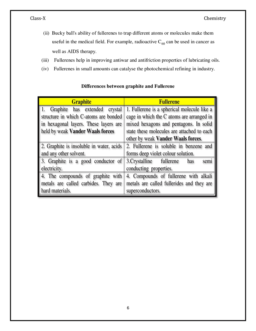 Allotropes of Carbon - Page 6