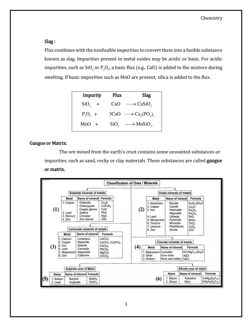 Extraction of Metals - Page 3