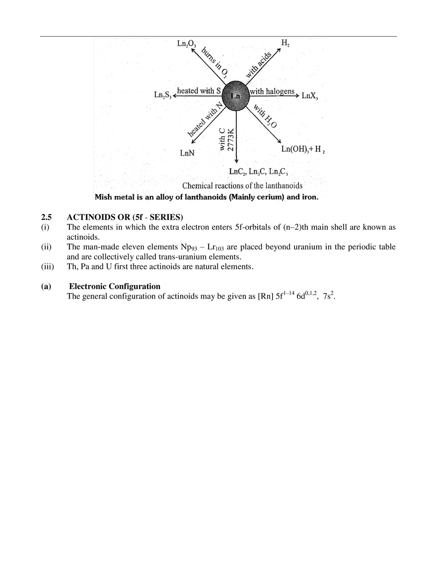 d & f-Block Elements - Page 7