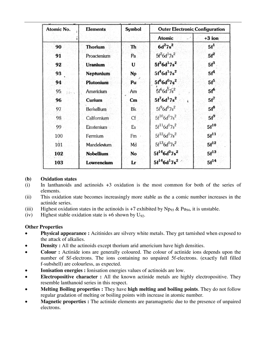 d & f-Block Elements - Page 8