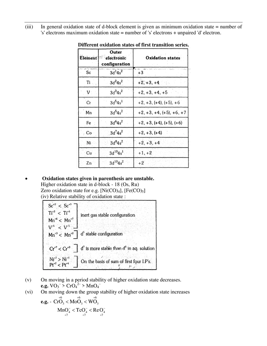 d & f-Block Elements - Page 13