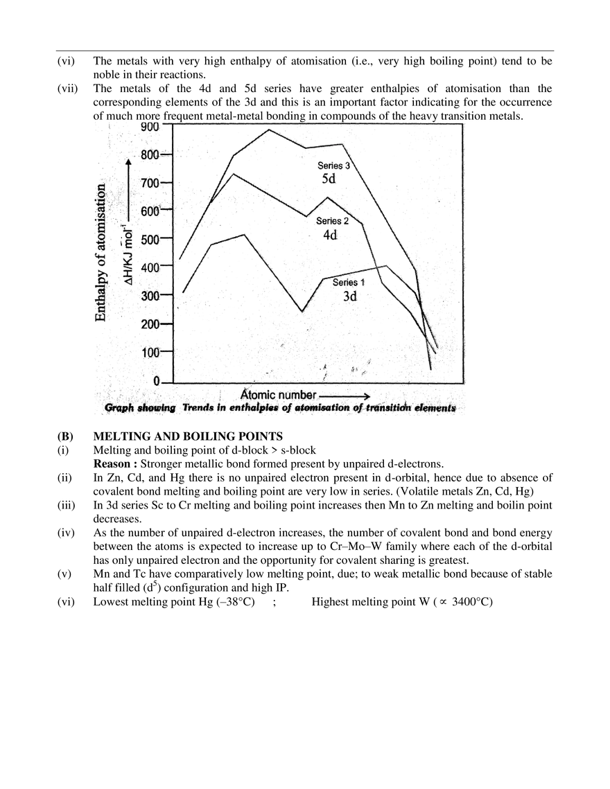 d & f-Block Elements - Page 2
