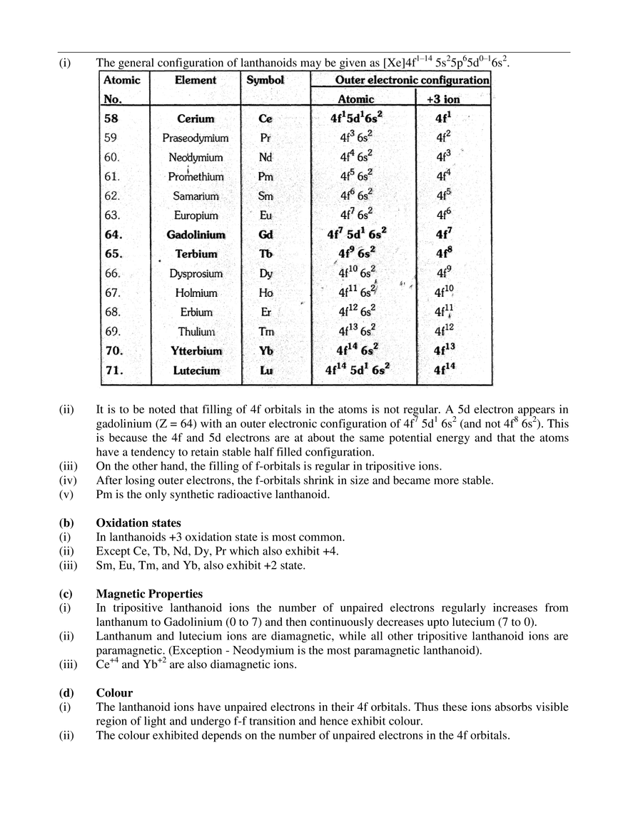 d & f-Block Elements - Page 5