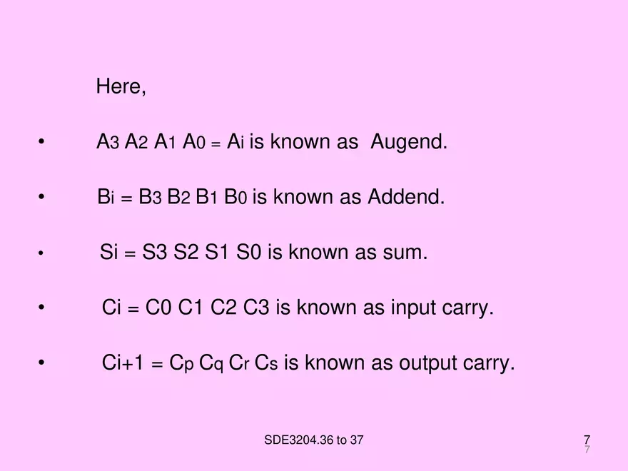 Arithmetic and Combinational Logic Circuits - Page 19