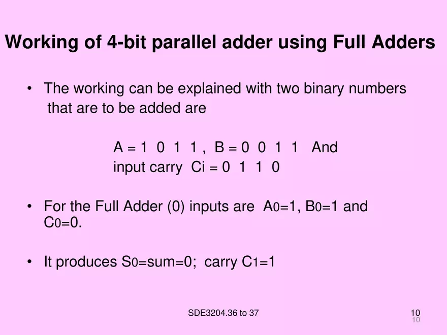 Arithmetic and Combinational Logic Circuits - Page 22