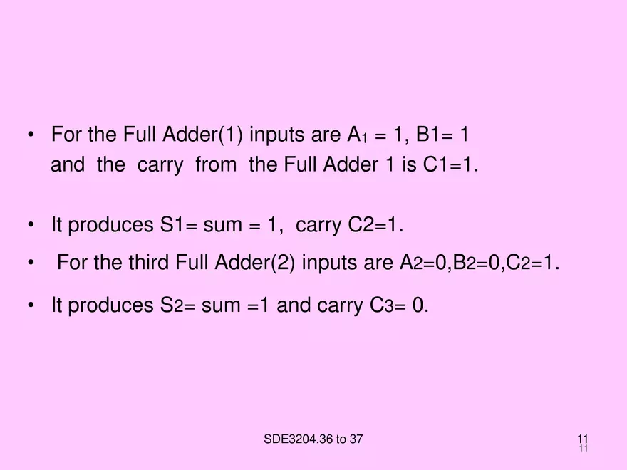 Arithmetic and Combinational Logic Circuits - Page 3