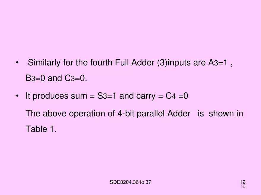 Arithmetic and Combinational Logic Circuits - Page 4