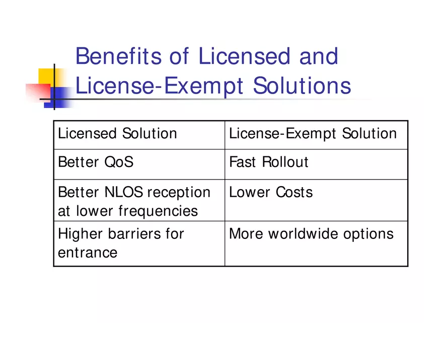 What is WiMax - Page 7