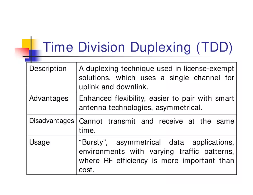 What is WiMax - Page 9