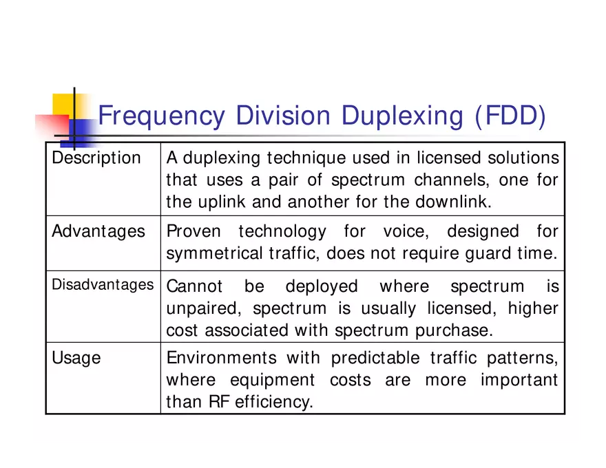 What is WiMax - Page 10