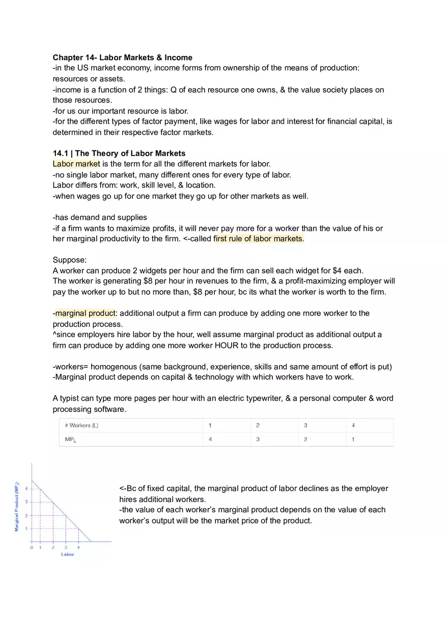 Chapter 14 Labor Markets & Income - Page 1