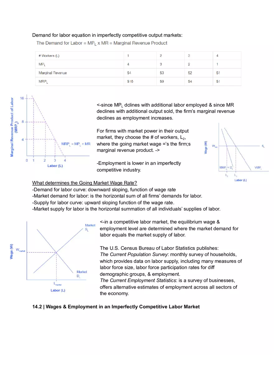 Chapter 14 Labor Markets & Income - Page 3
