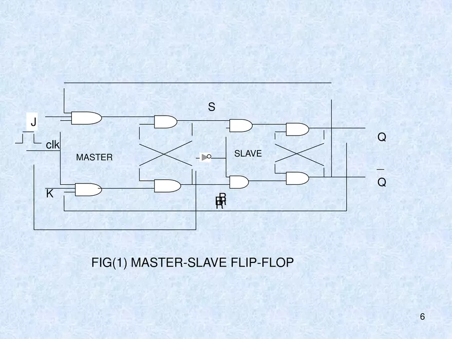 Flip Flops - Page 10
