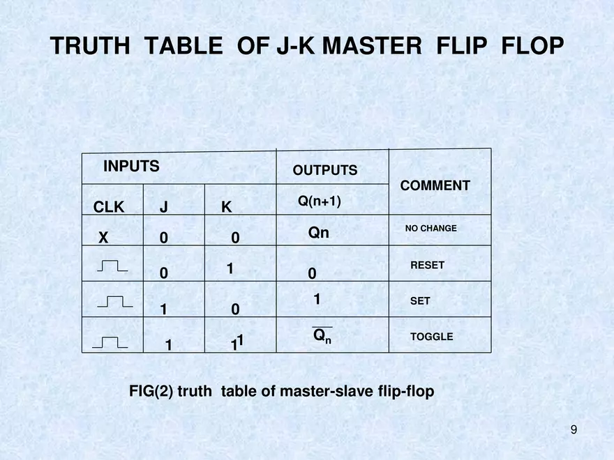 Flip Flops - Page 13