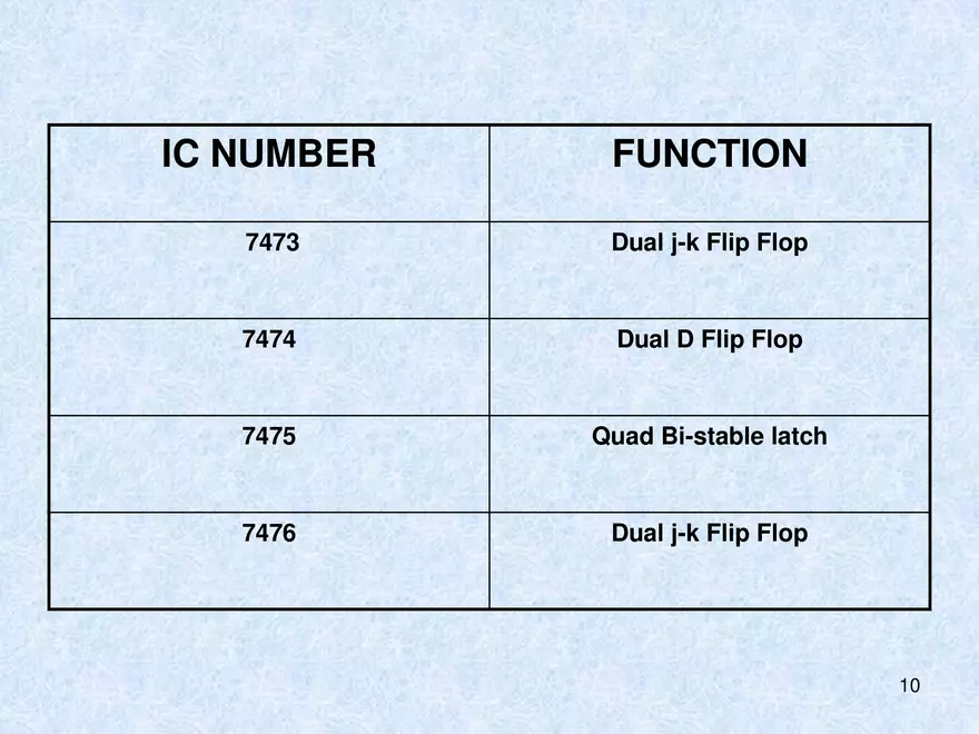 Flip Flops - Page 14