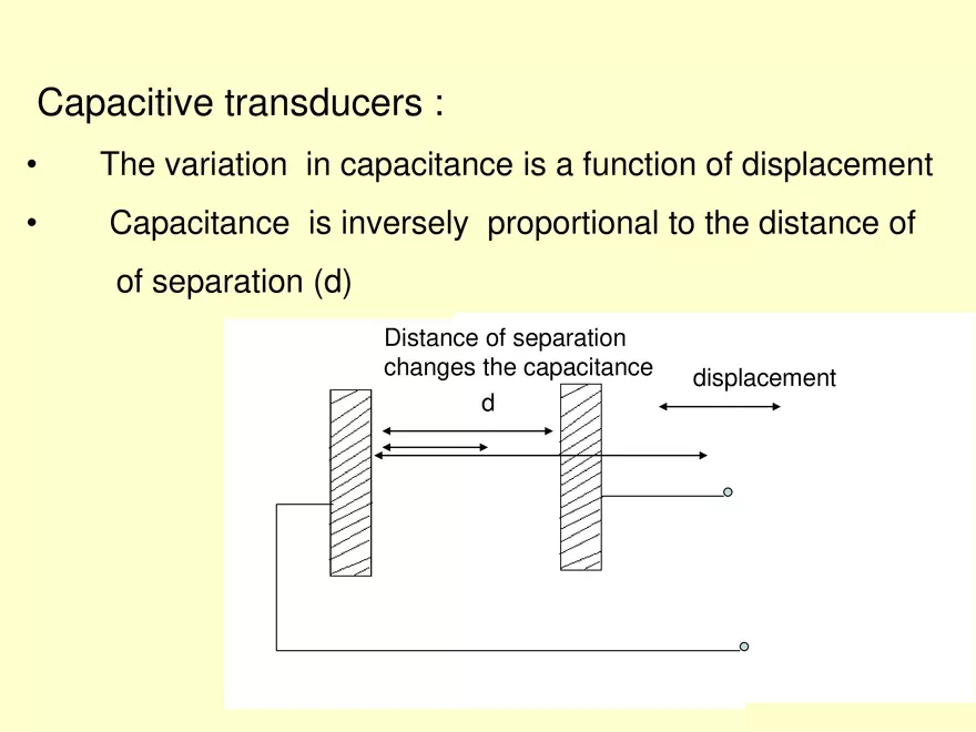 Transducers and Sensors - Page 15