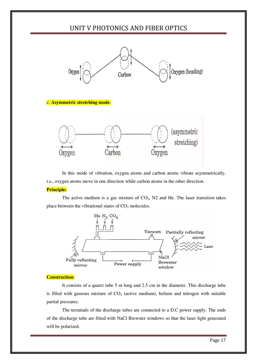 Unit V Photonics and Fiber Optics - Page 9