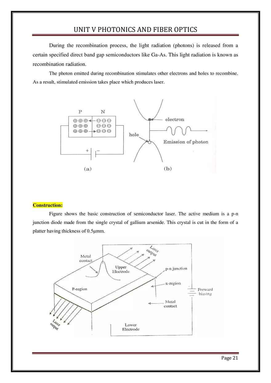 Unit V Photonics and Fiber Optics - Page 14