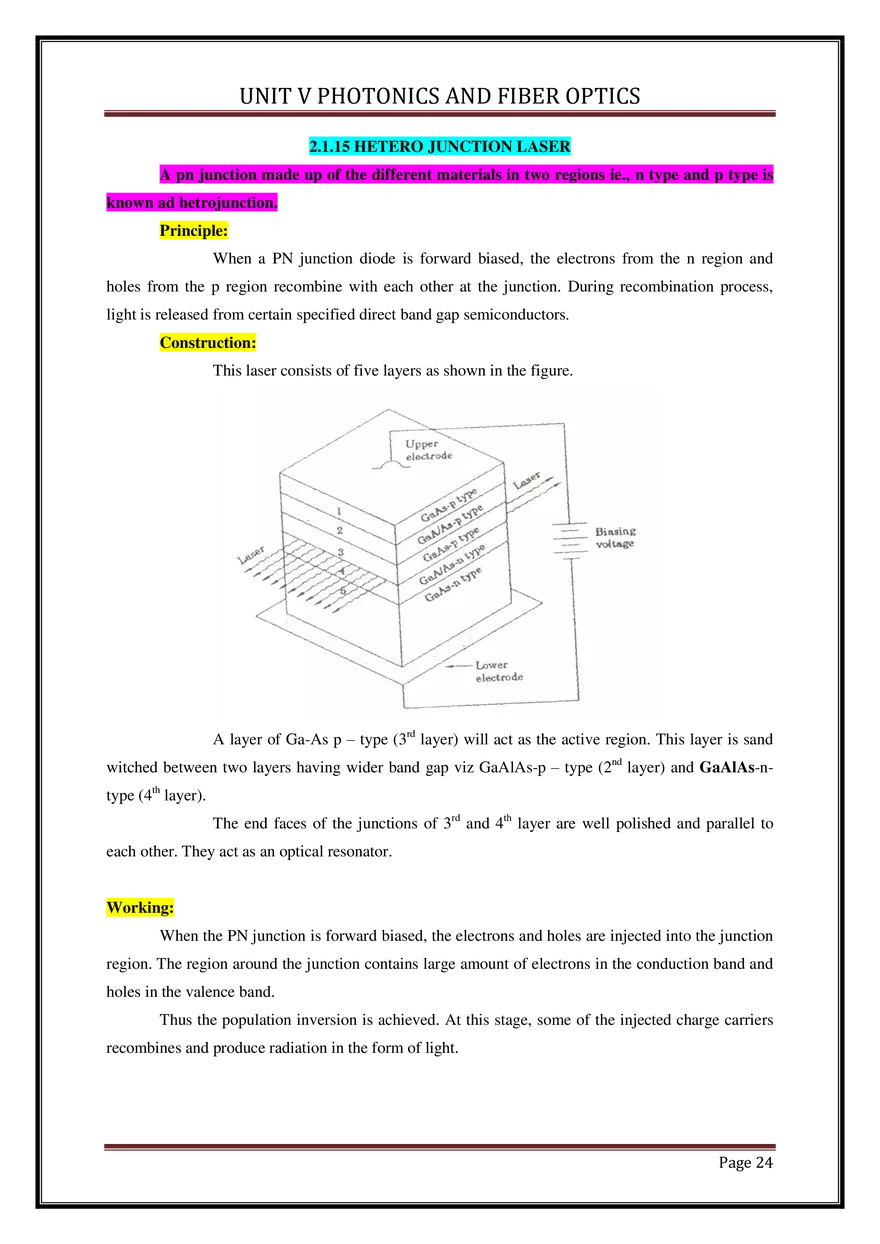 Unit V Photonics and Fiber Optics - Page 17