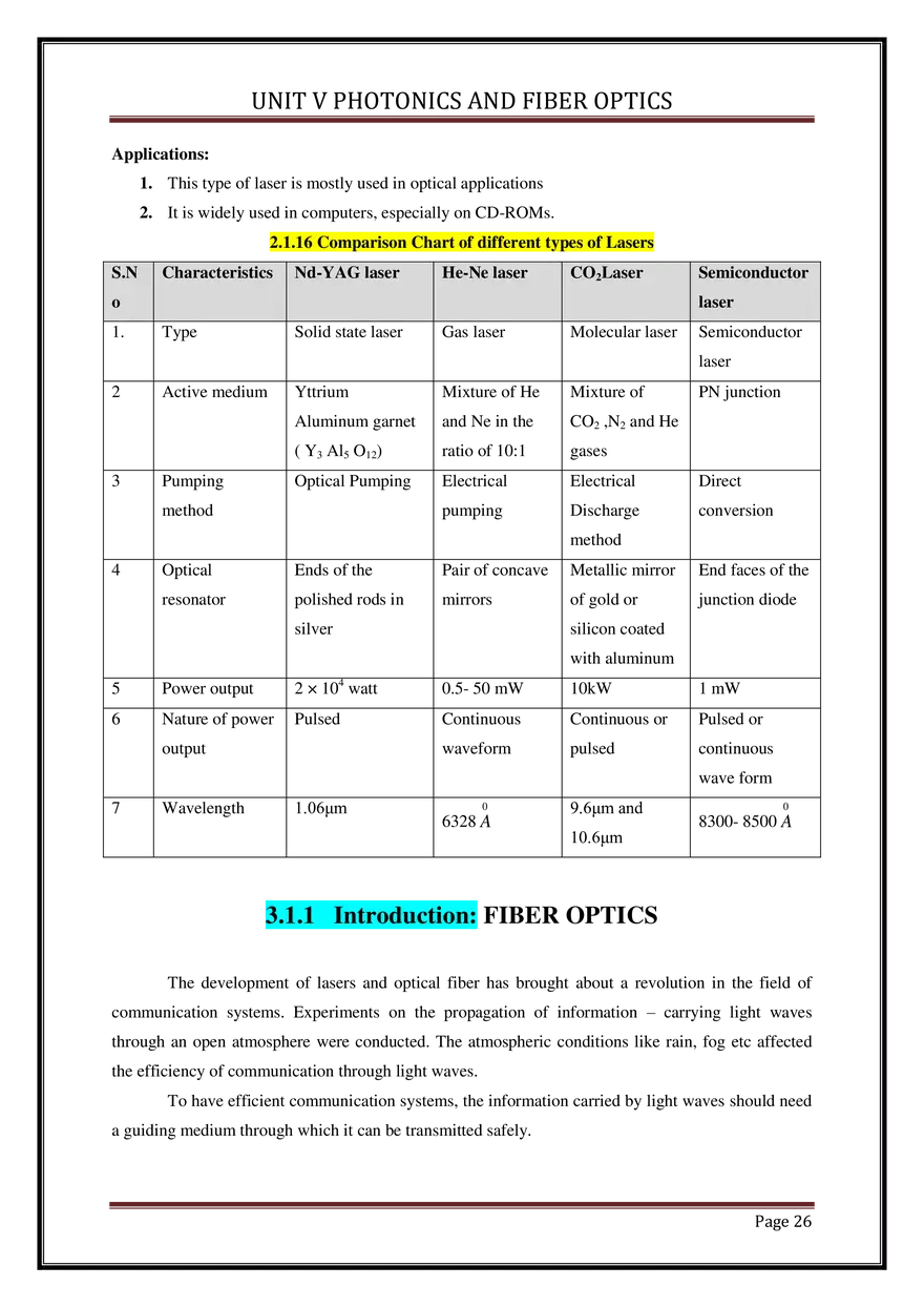 Unit V Photonics and Fiber Optics - Page 19