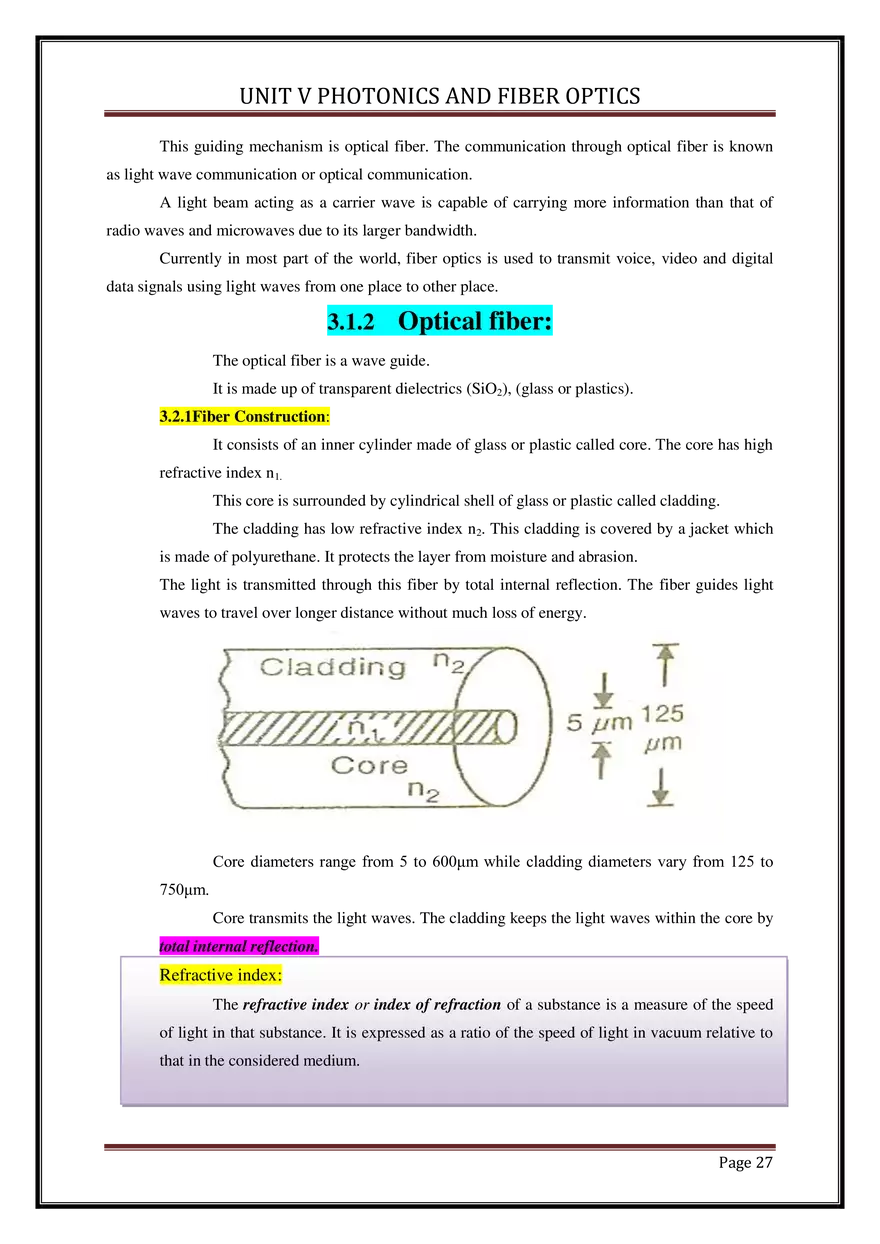 Unit V Photonics and Fiber Optics - Page 20