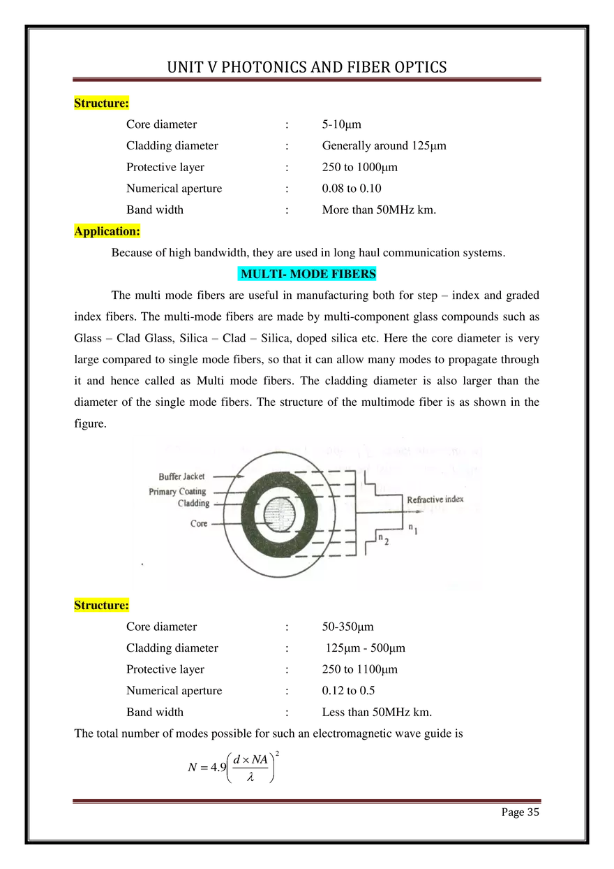 Unit V Photonics and Fiber Optics - Page 29