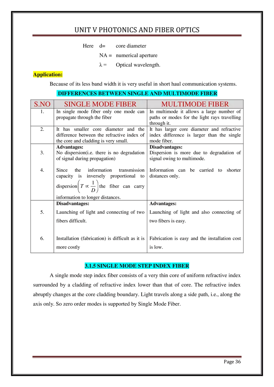 Unit V Photonics and Fiber Optics - Page 30