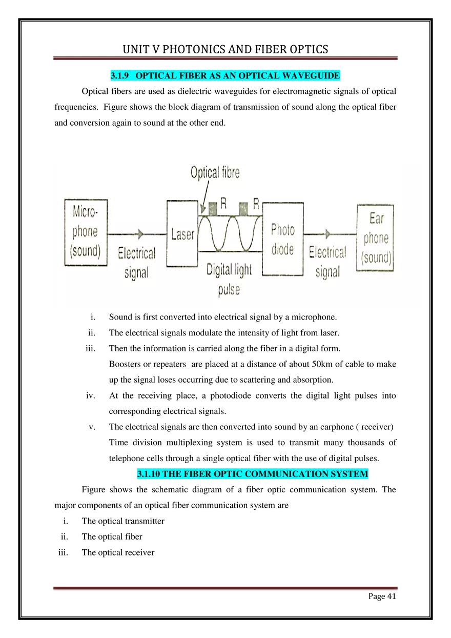 Unit V Photonics and Fiber Optics - Page 36