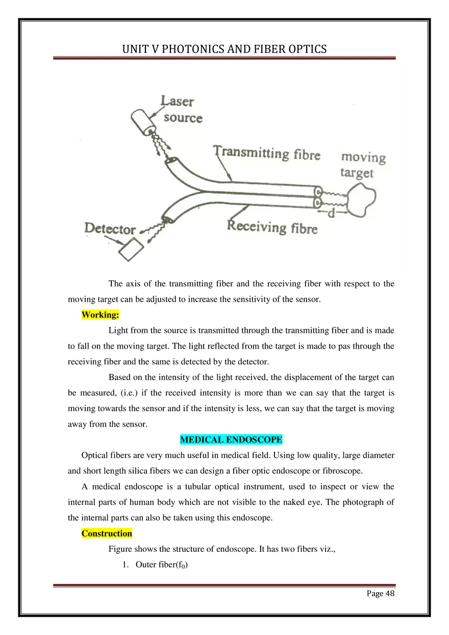 Unit V Photonics and Fiber Optics - Page 43
