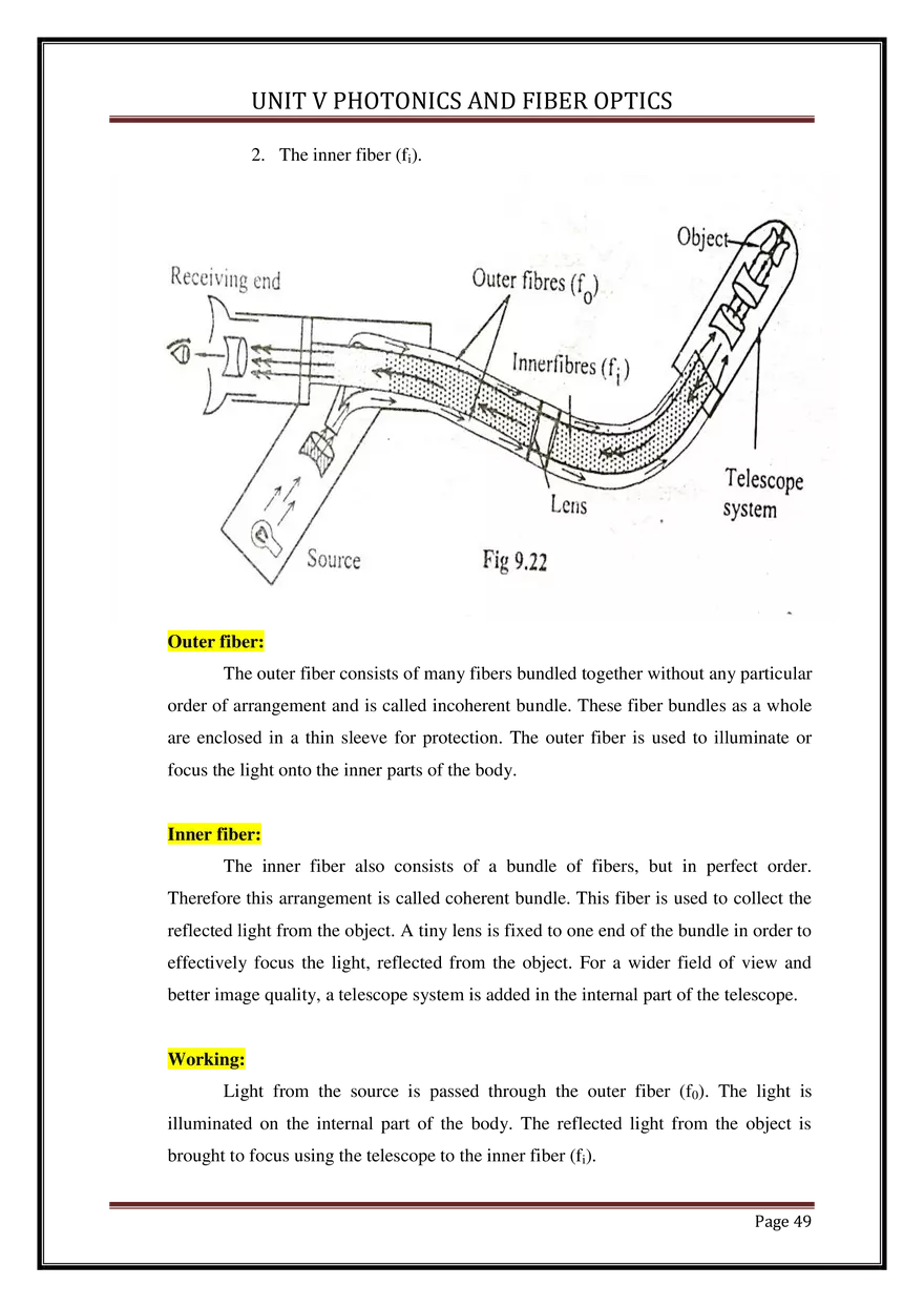 Unit V Photonics and Fiber Optics - Page 44