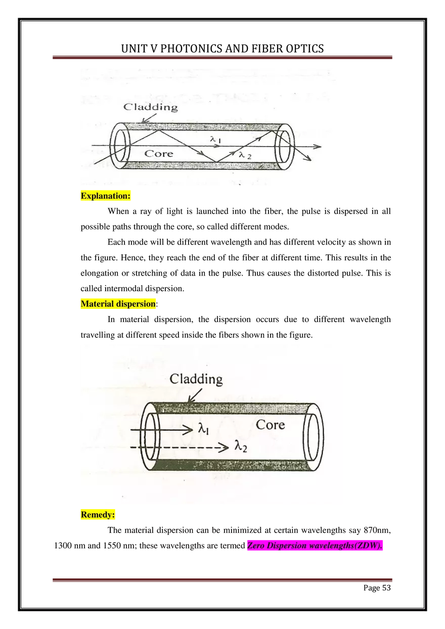 Unit V Photonics and Fiber Optics - Page 49