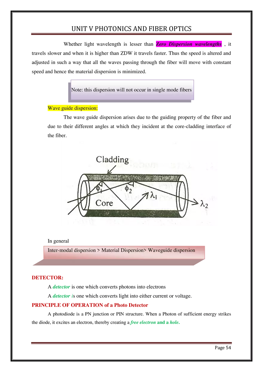 Unit V Photonics and Fiber Optics - Page 50