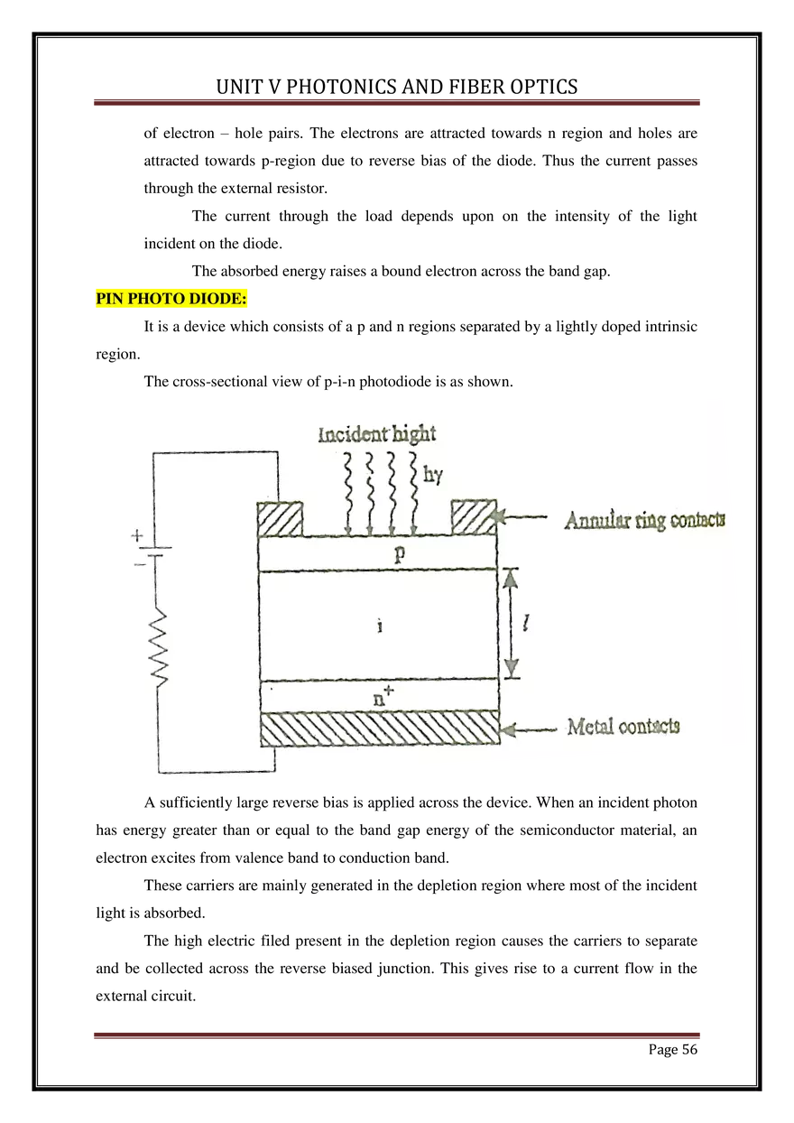 Unit V Photonics and Fiber Optics - Page 52
