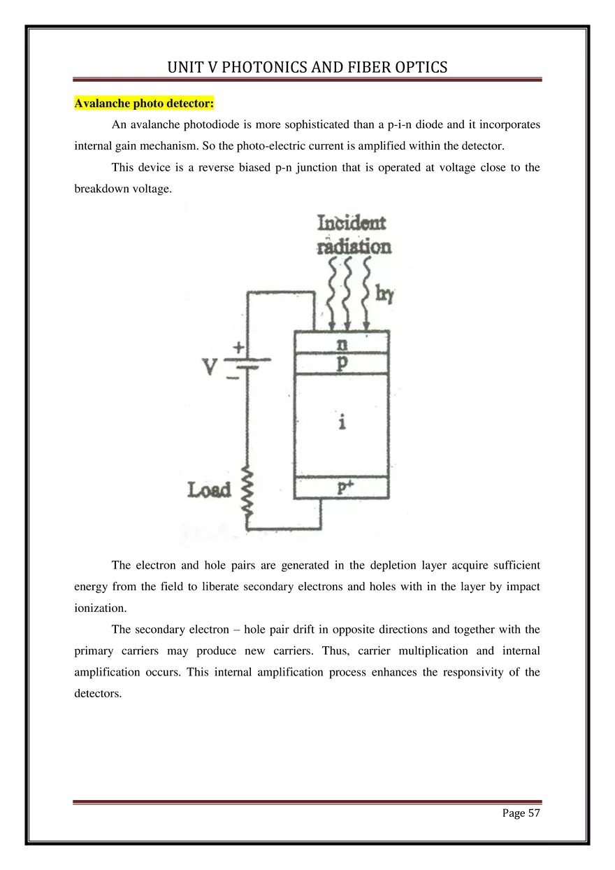 Unit V Photonics and Fiber Optics - Page 53