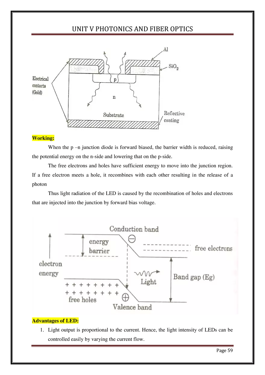 Unit V Photonics and Fiber Optics - Page 55