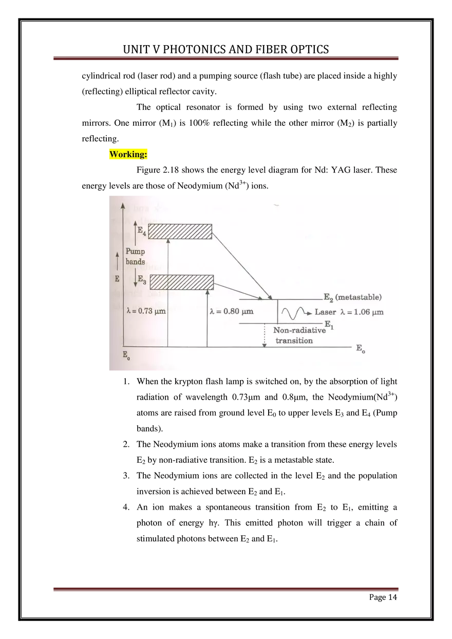 Unit V Photonics and Fiber Optics - Page 6