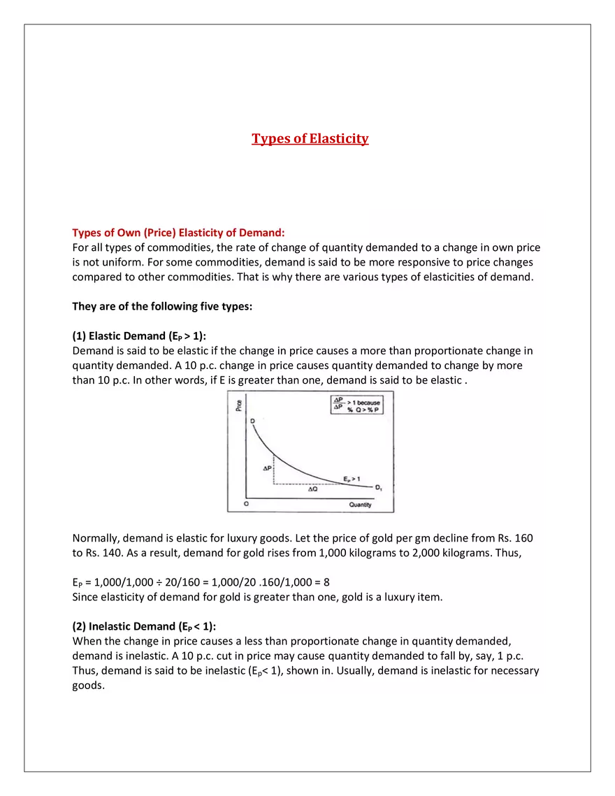 Types of Elasticity - Page 1
