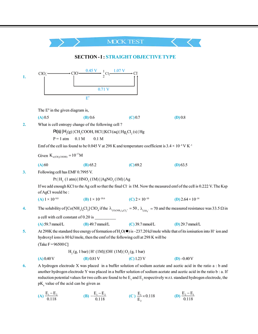 Electrochemistry Mock Test - Page 1