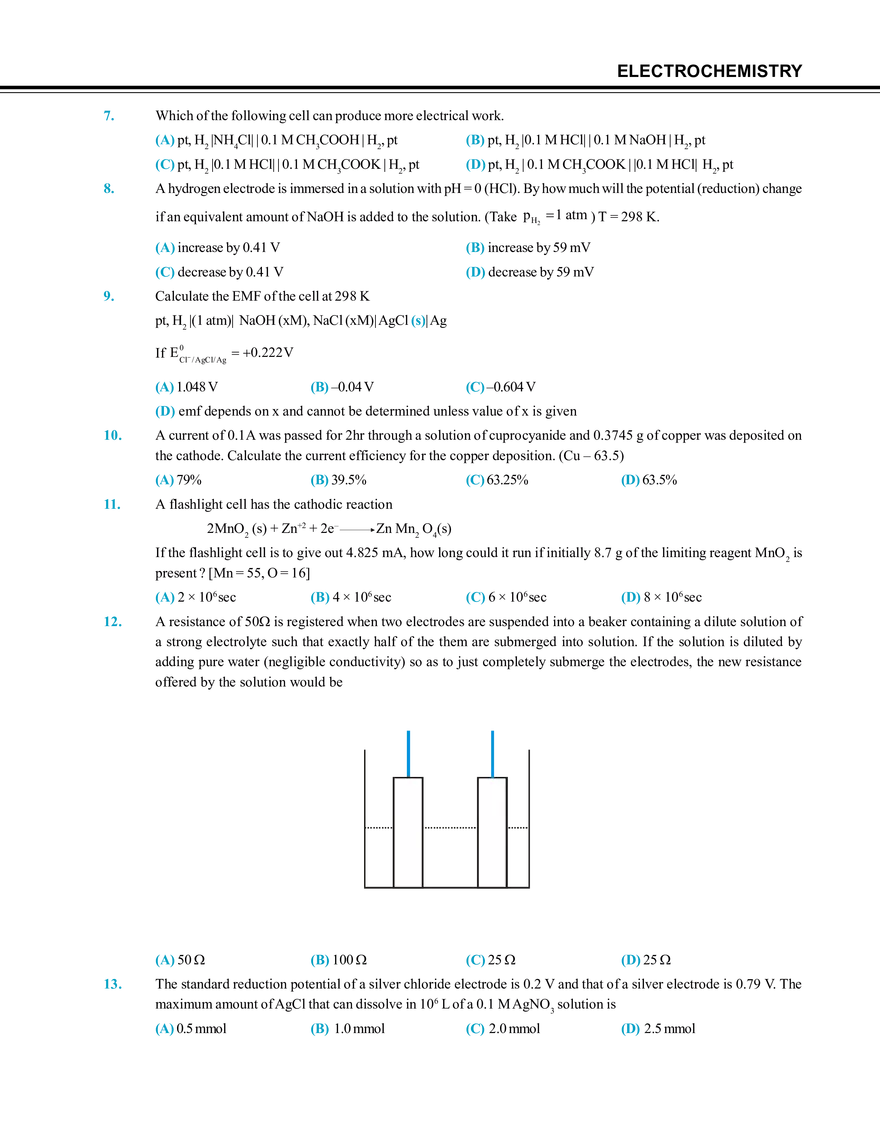 Electrochemistry Mock Test - Page 2