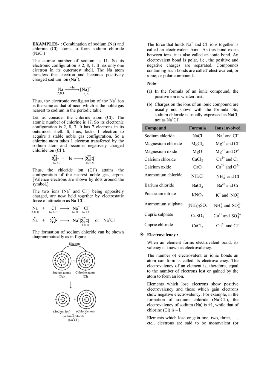 Elementry Idea of Bonding - Page 2