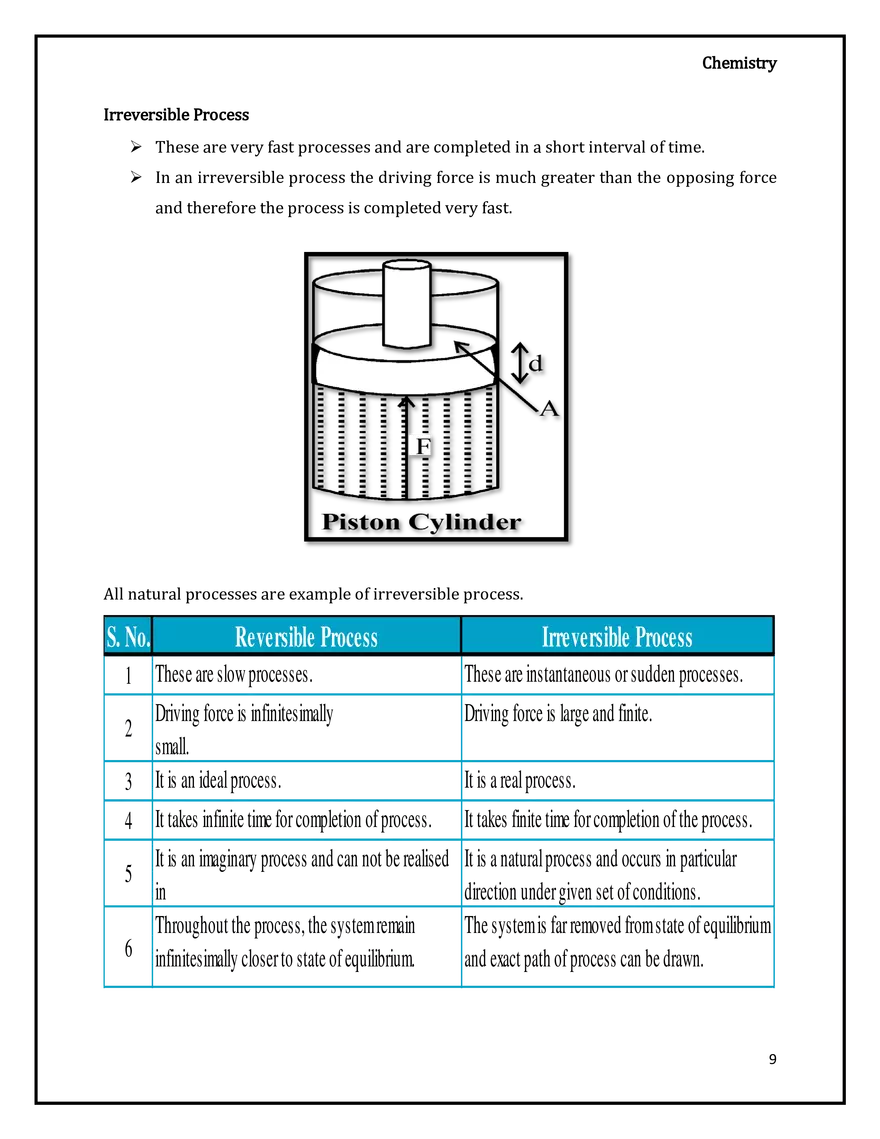 Applications of Thermodynamic - Page 9