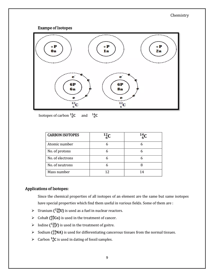 Structure of the Atom. Isotopes, Isobars and Isotones - Page 9