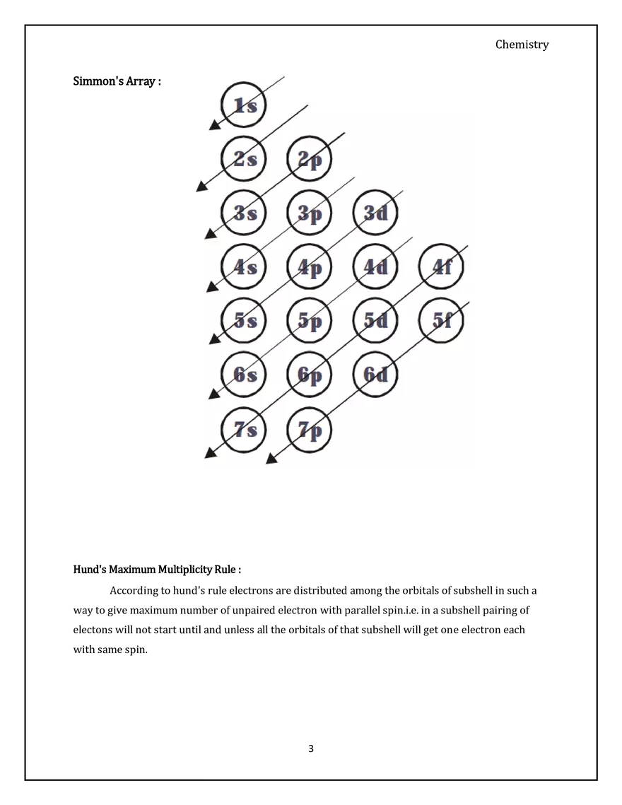 Structure of the Atom. Isotopes, Isobars and Isotones - Page 3