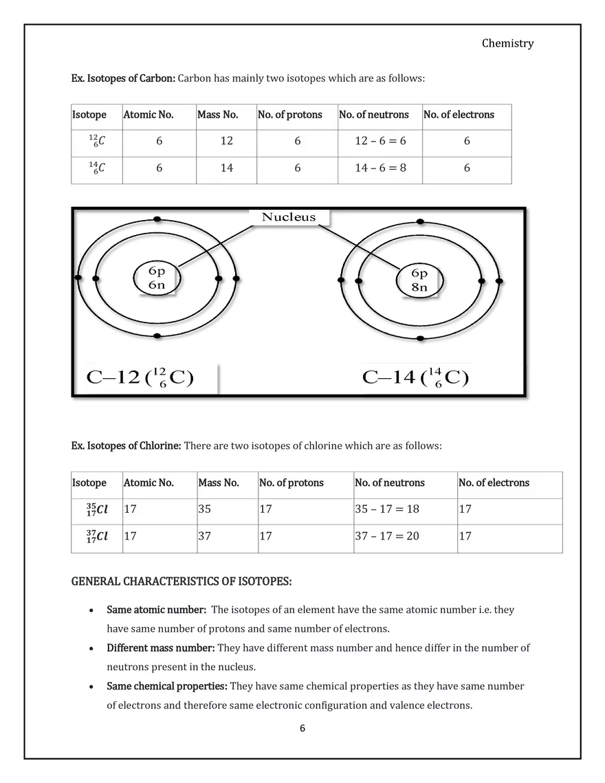 Structure of the Atom. Isotopes, Isobars and Isotones - Page 6