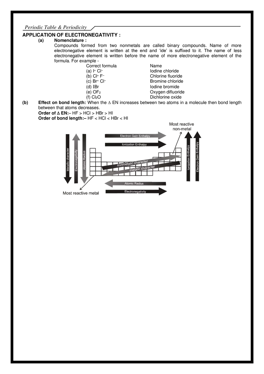 Periodic Table & Periodicity - Page 10