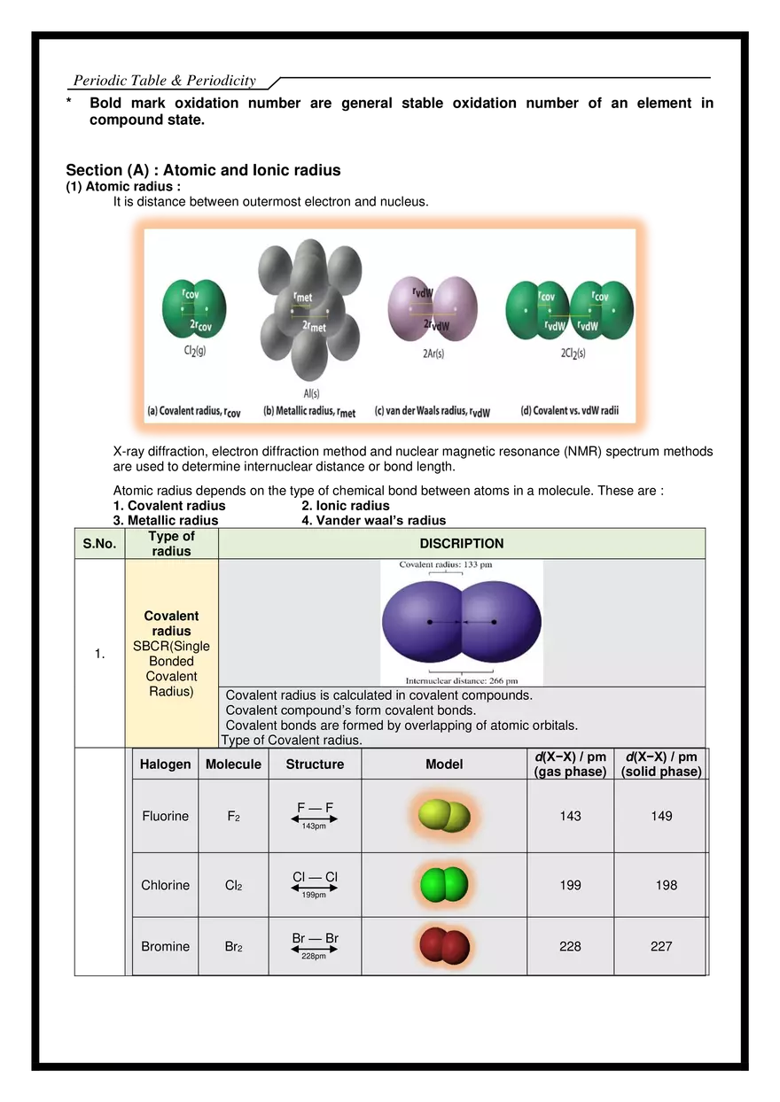Periodic Table & Periodicity - Page 16
