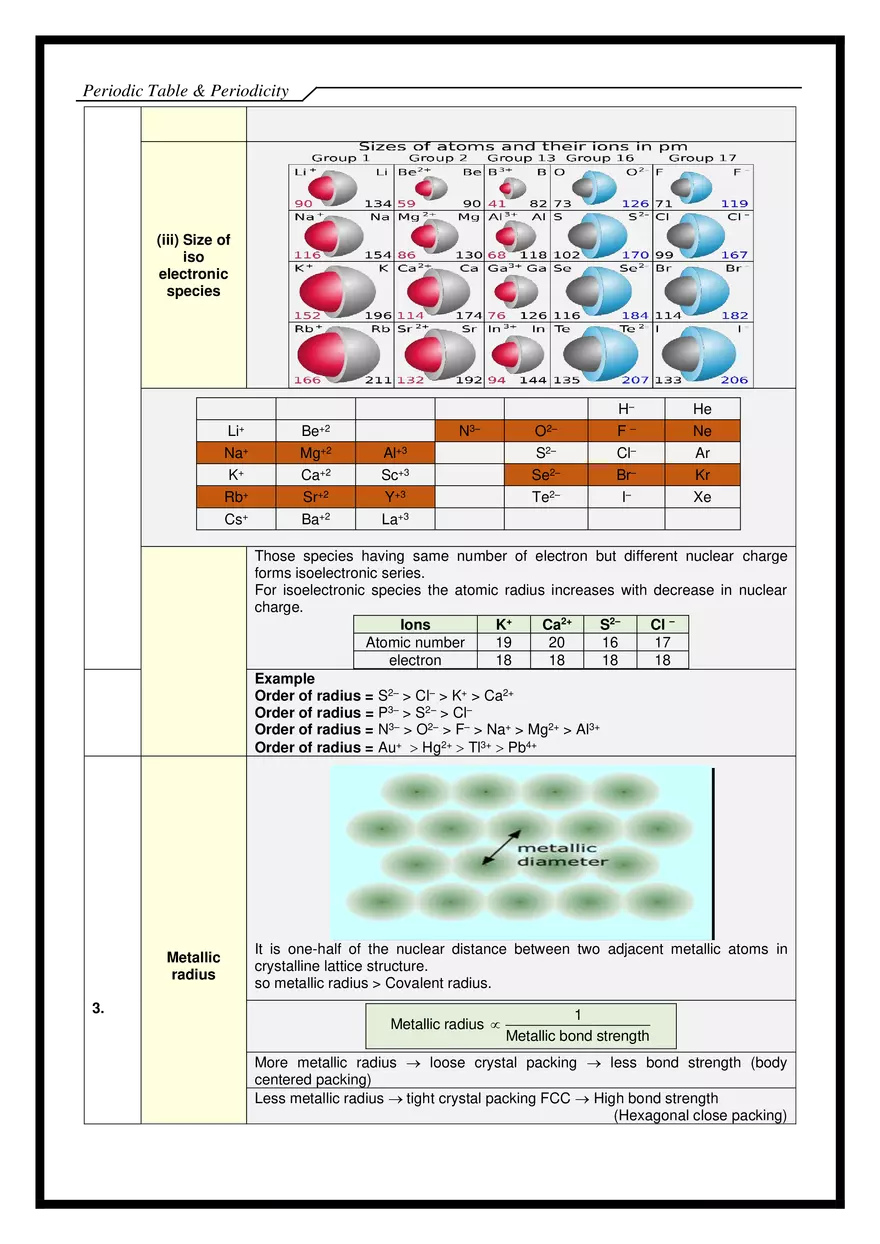 Periodic Table & Periodicity - Page 18