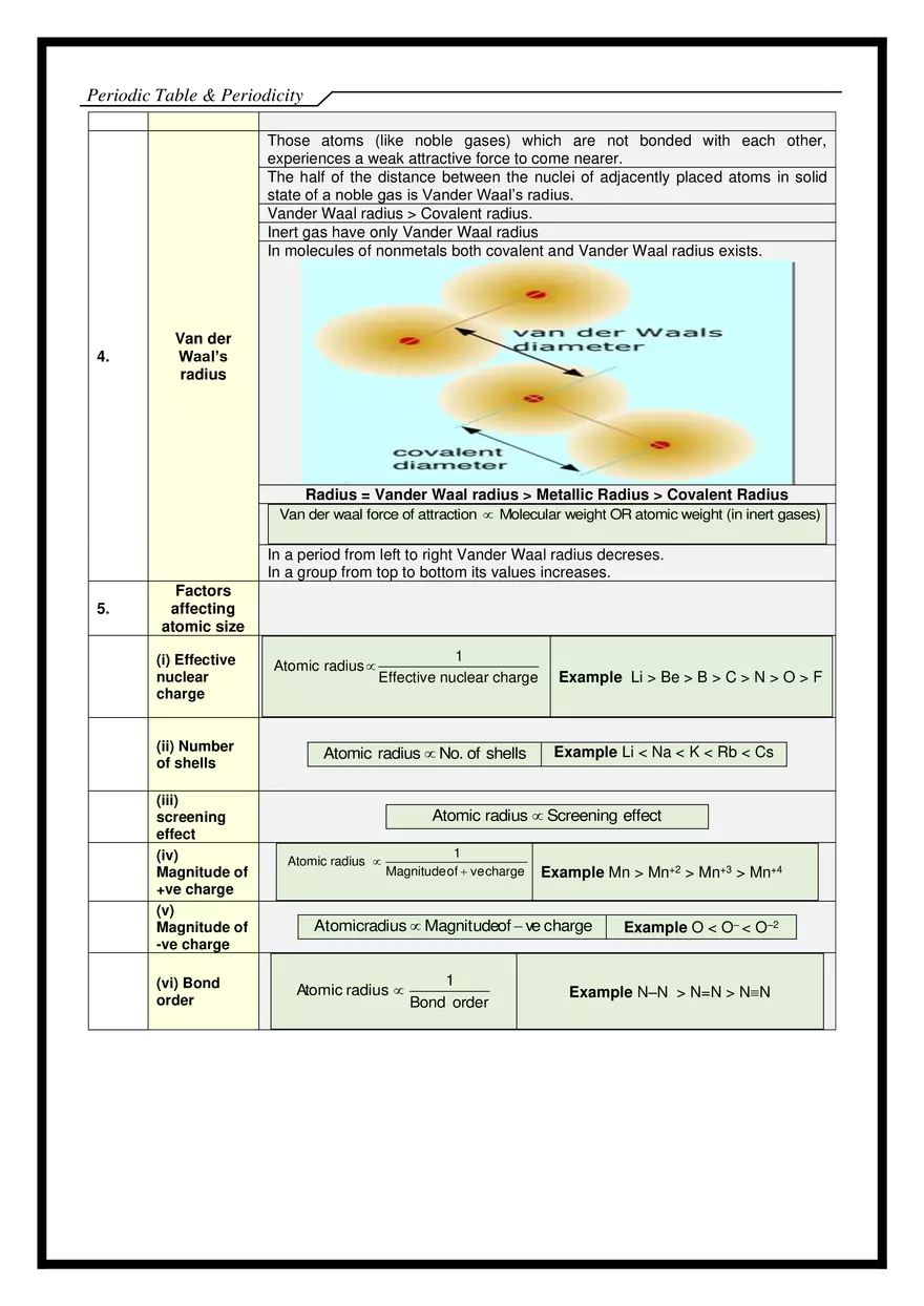 Periodic Table & Periodicity - Page 3
