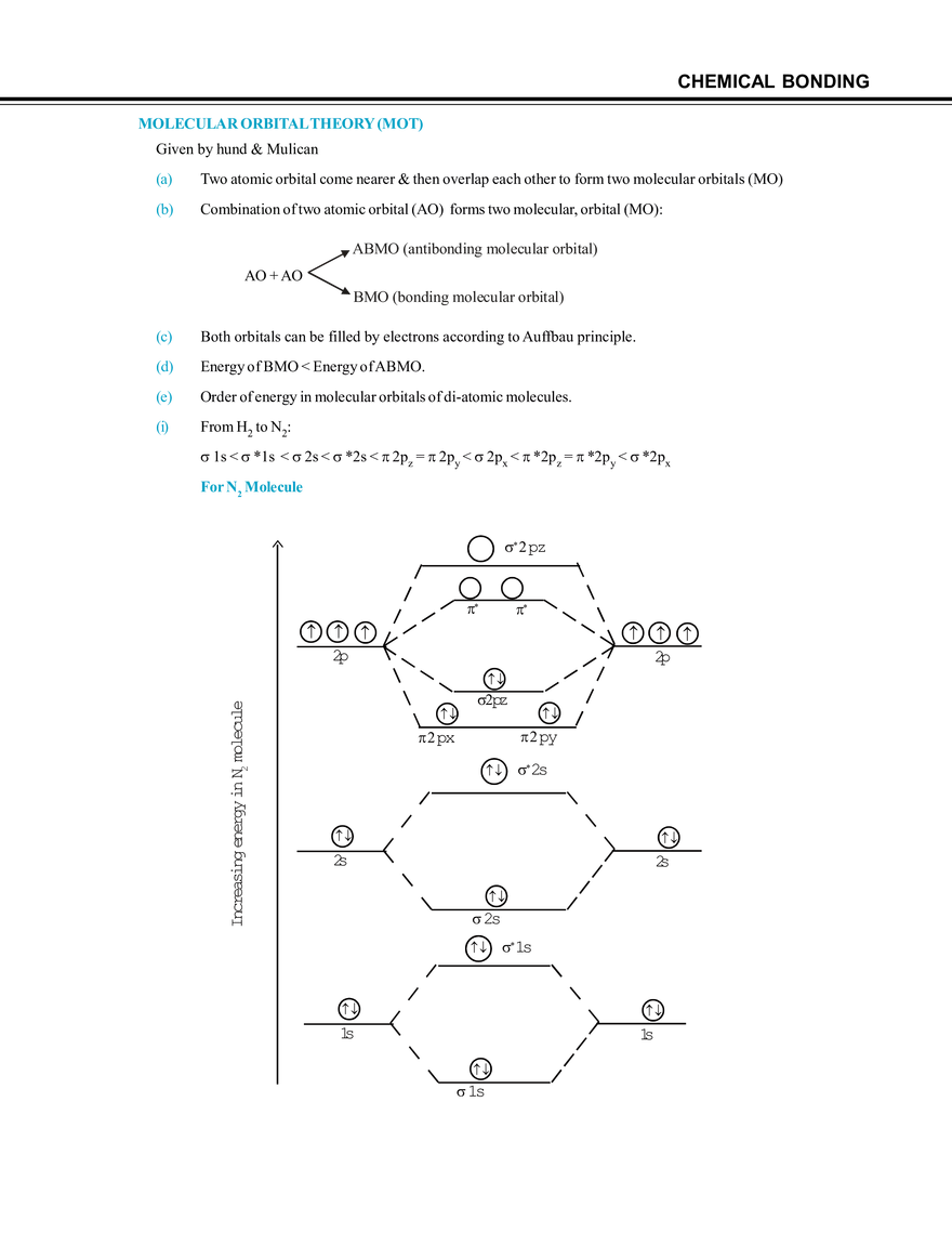 Chemical Bonding Notes - Page 21
