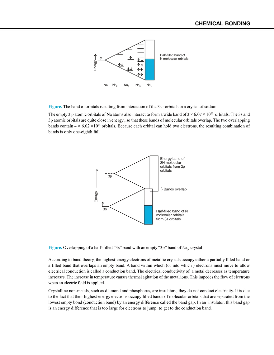 Chemical Bonding Notes - Page 32
